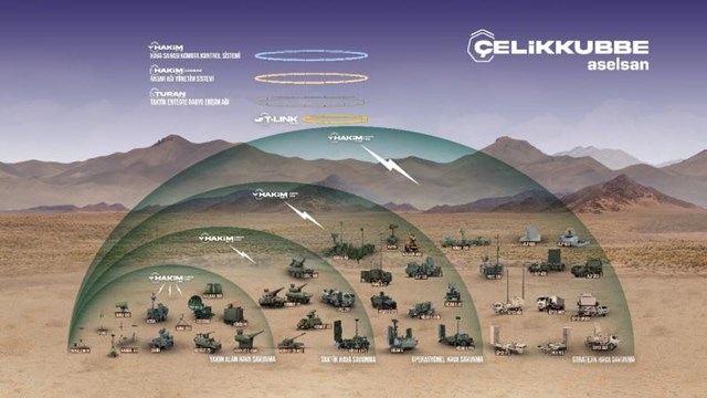 hava-savunmasi-icin-780-milyon-euroluk-anlasma